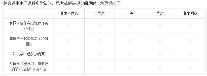 矩阵选择题示意 矩阵选择题示意